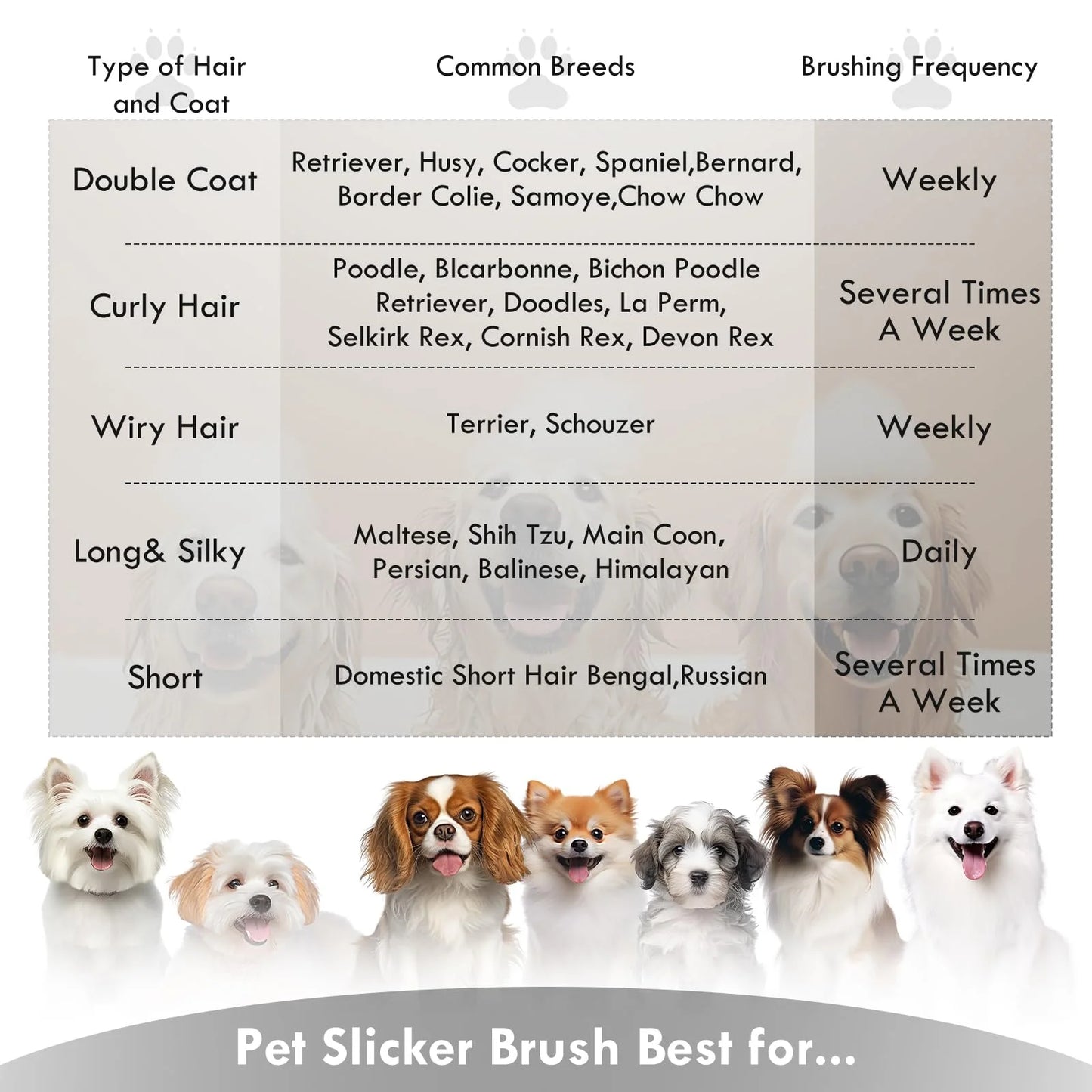 Dog Slicker Brush for Medium or Long Haired Dogs, Long Pin Slicker Brush for Removes Loose Hair, Tangles and Knots, Best Grooming Tools, Black