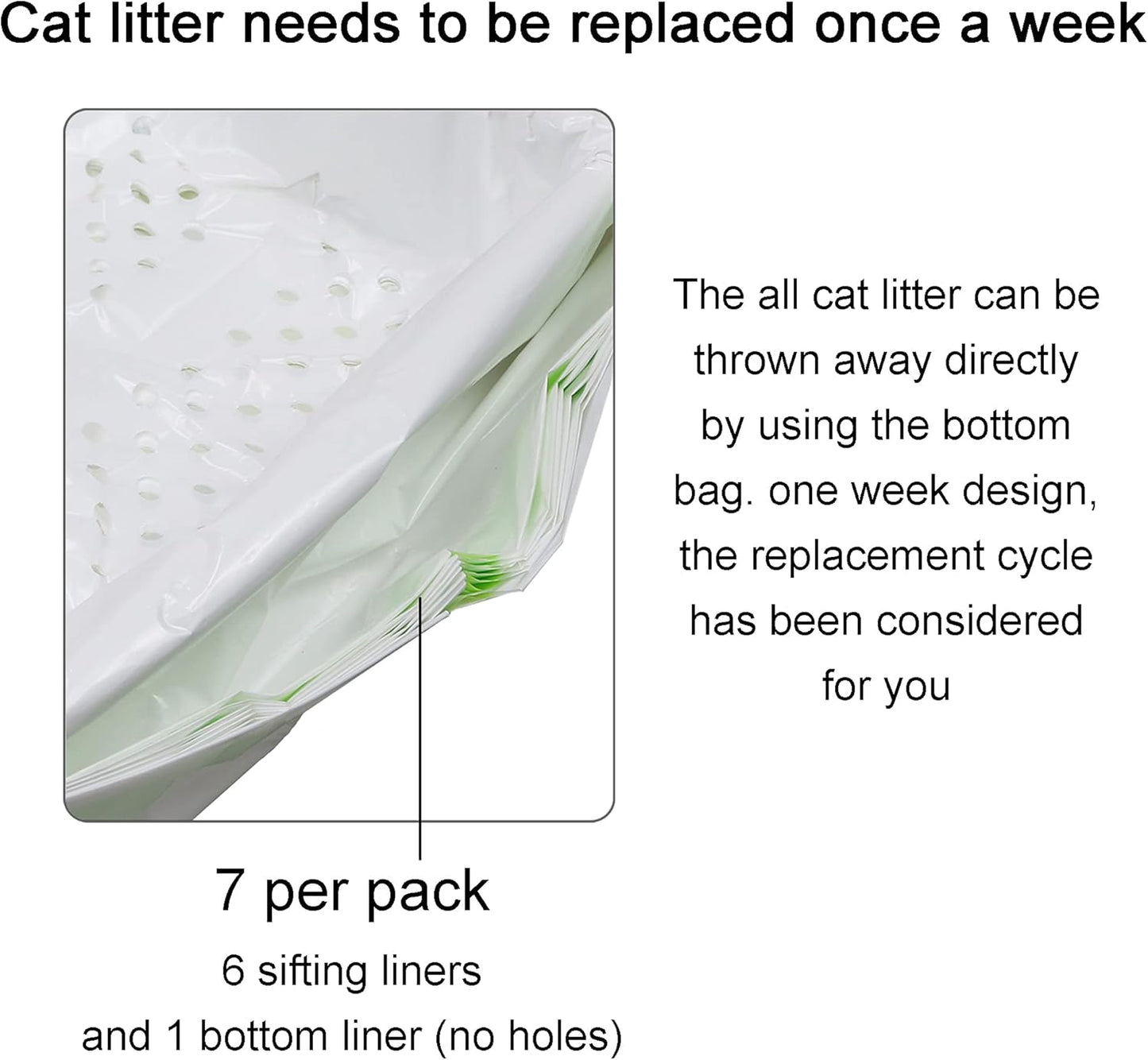 Sifting Cat Litter Box Liners, Litter Pan Disposable Bags 2 Mil Thickened Cat Litter Liners with Drawstring Weekly 7 Pack Litter Bags for Easy Cleaning (L (Pack of 28))