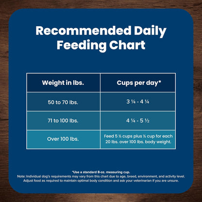 Life Protection Formula Large Breed Adult Dry Dog Food, Promotes Joint Health and Lean Muscles, Made with Natural Ingredients, Chicken & Brown Rice Recipe, 30-Lb Bag